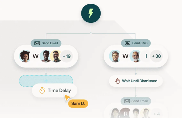 Automotive industry ERP